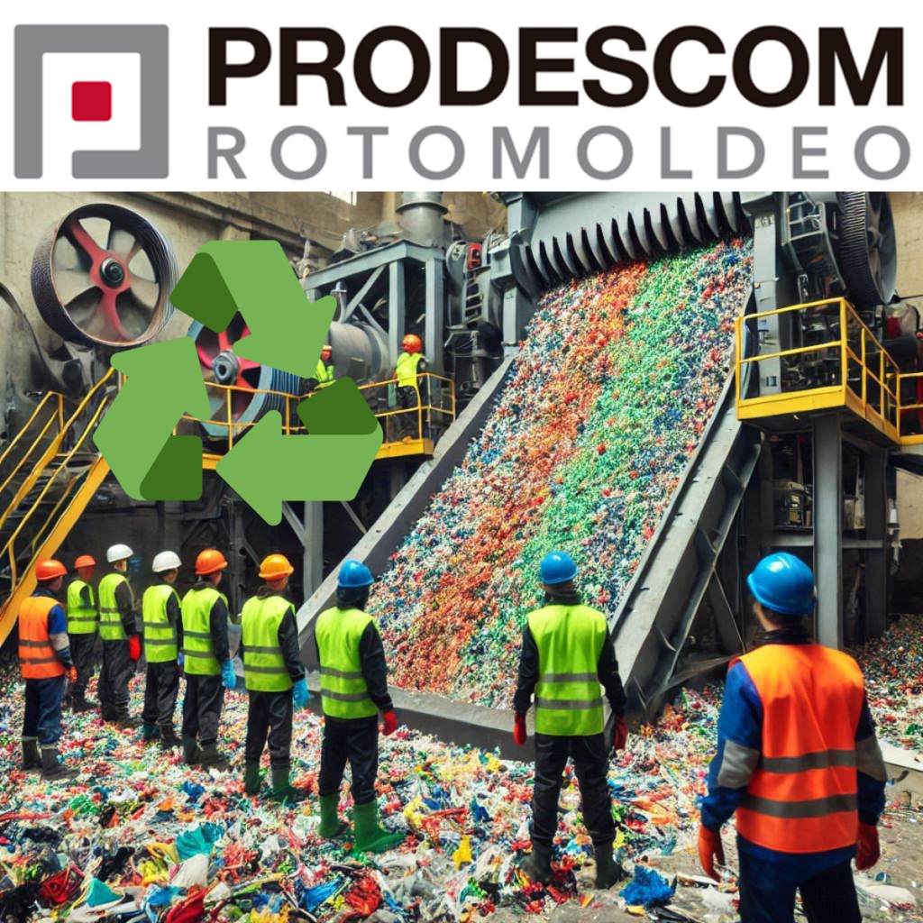 Sostenibilidad innovación rotomoldeo
